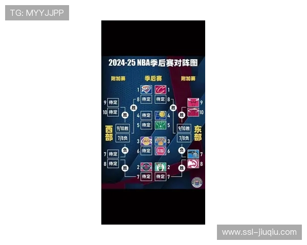 深度解读NBA新赛季赛前说球权威预测洞察球队走势与核心看点 深度解读NBA新赛季赛前说球权威预测洞察球队走势与核心看点